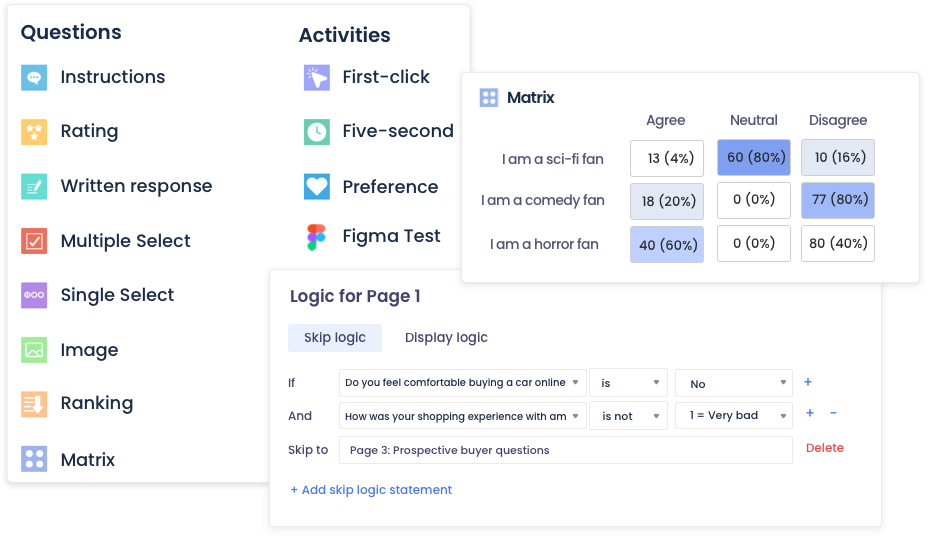Online survey tool for user research UK - PlaybookUX